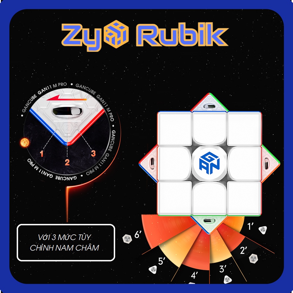 Rubik Gan 11 m pro / Rubik Gan 11 m Duo / Gan 11m Pro 5 phiên bản (Primary, Black, Soft, UV và DUO) - Zyorubik