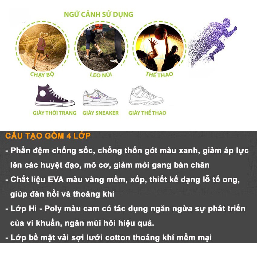 COMBO 02 cặp lót giày (GIÁ BÁN GỒM 2 CẶP-ĐỦ DÙNG CHO 2 ĐÔI GIÀY) thể thao tổ ong kháng khuẩn TX05