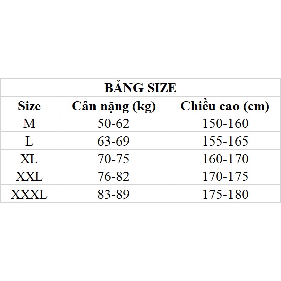 Áo Polo Nam cổ bẻ  thun basic cộc tay vải cá sấu cotton phong cách trẻ trung chuẩn form nhiều màu