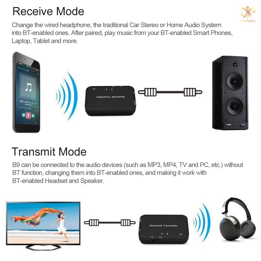 Bộ Chuyển Đổi Âm Thanh Bluetooth Không Dây 3.5mm Et B9 2 Trong 1