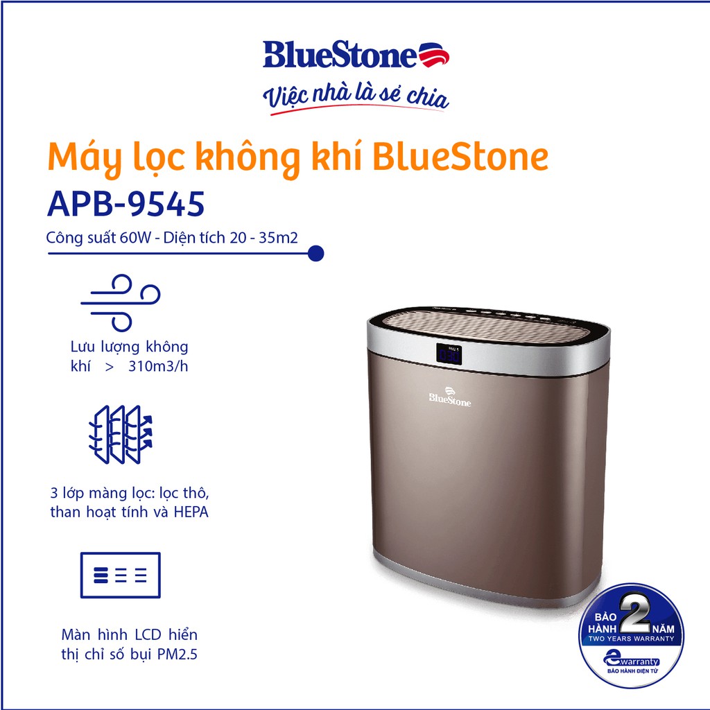 Máy Lọc Không Khí BlueStone APB-9545 - Hàng Chính Hãng