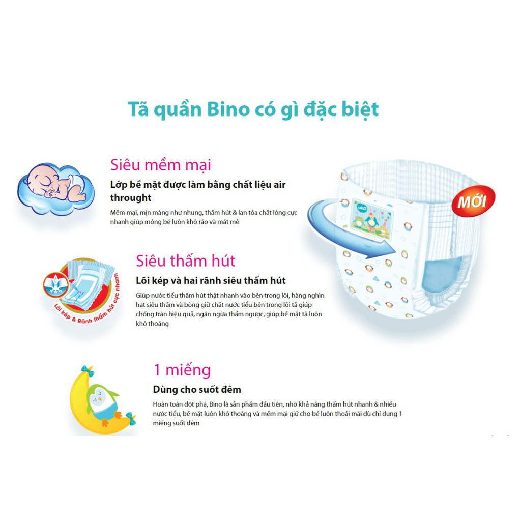 Bỉm/ Tã Quần Bino Size M40 Mẫu Chống Hăm
