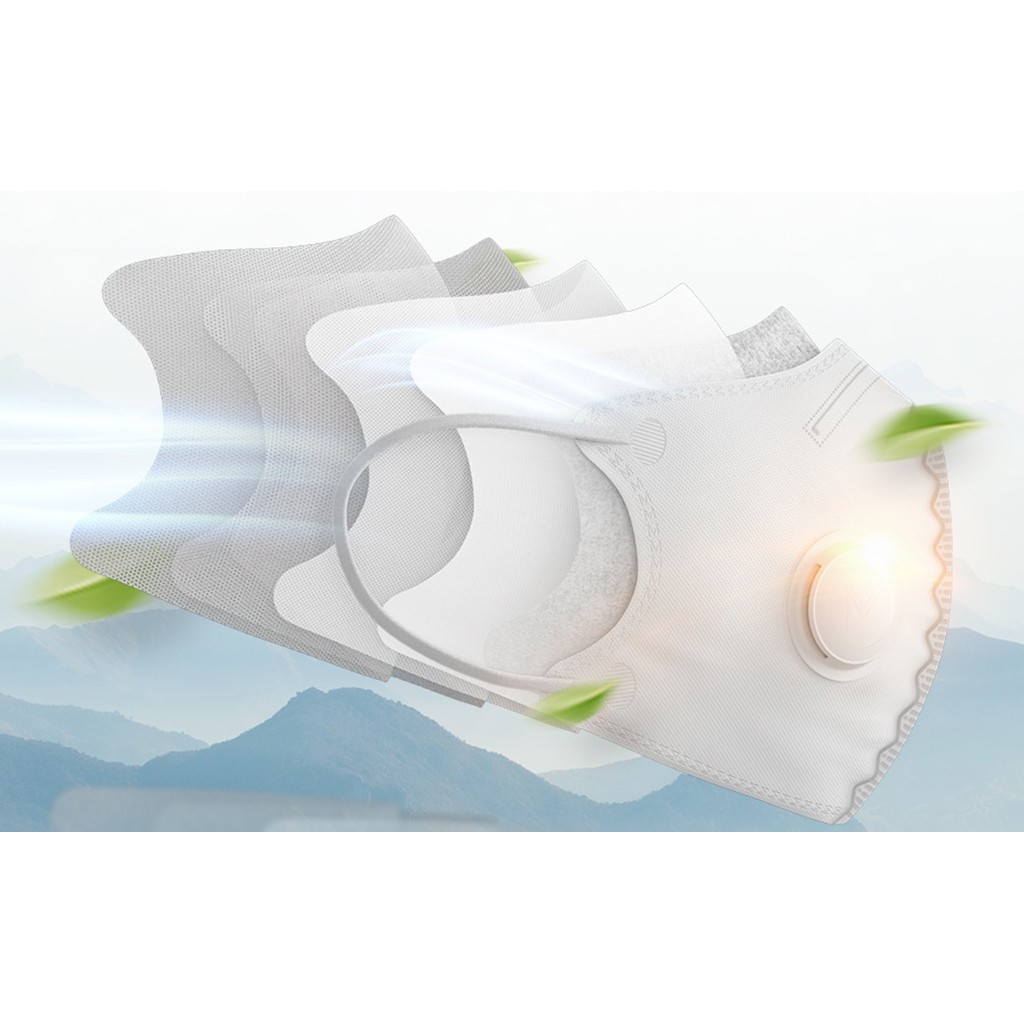 Khẩu Trang 3D mask Y Tế N99 Cao Cấp 6 Lớp Bảo Vệ ngăn 99% Bụi Siêu Mịn có kích thước từ 0,3 Micromet Mona Mask 3 cái/set | BigBuy360 - bigbuy360.vn