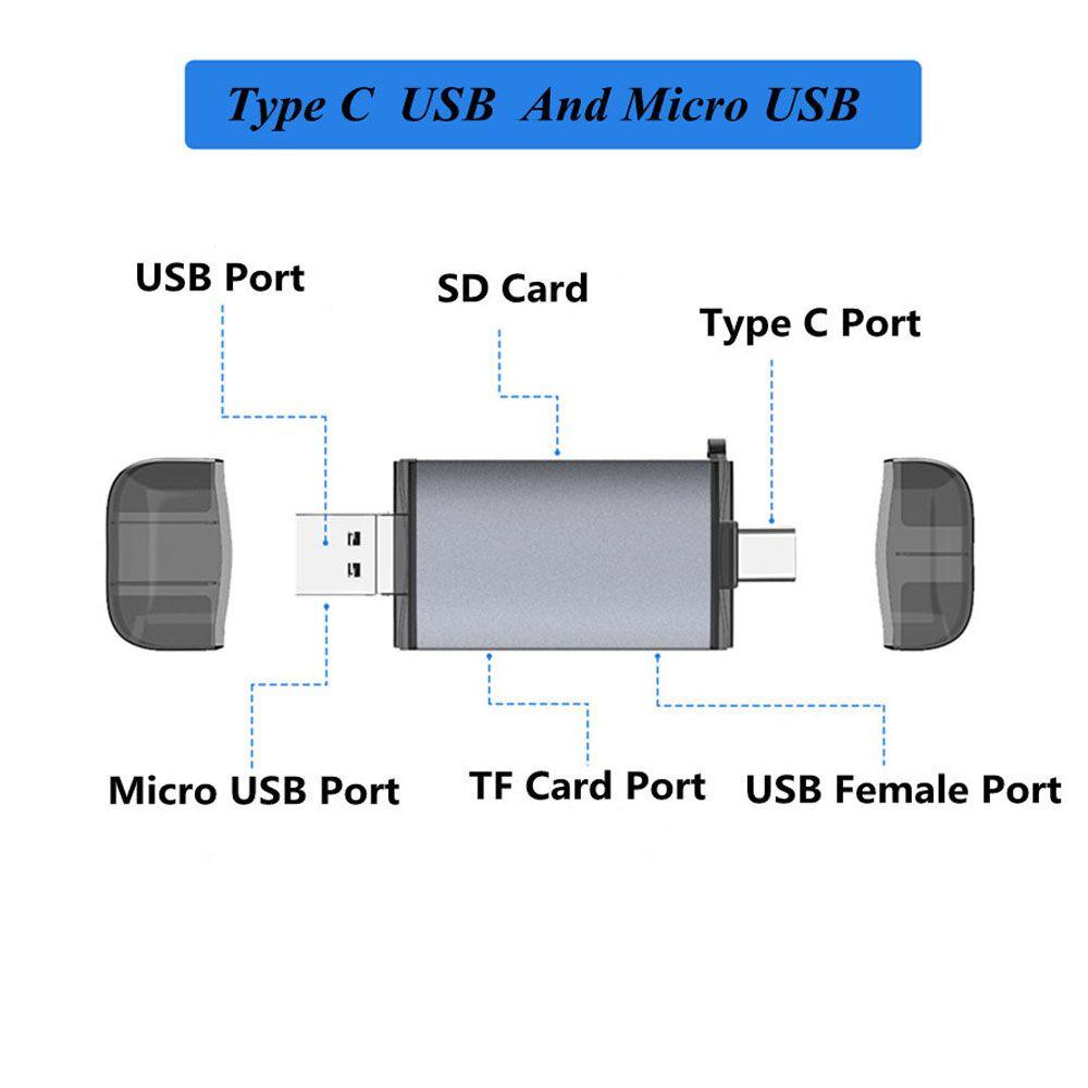 Đầu Đọc Thẻ Nhớ TF OTG Micro SD Tốc Độ Cao