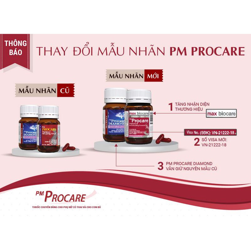 [Hàng chính hãng] Pm Procare (mẫu mới)-Bổ sung vitamin cho phụ nữ có thai và cho con bú (Lọ 30 viên)