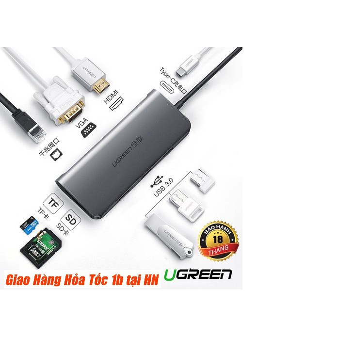 Cáp Chuyển USB Type C Sang 3xUSB 3.0+HDMI+RJ45+SD,TF Ugreen (40873) - Hàng Chính Hãng