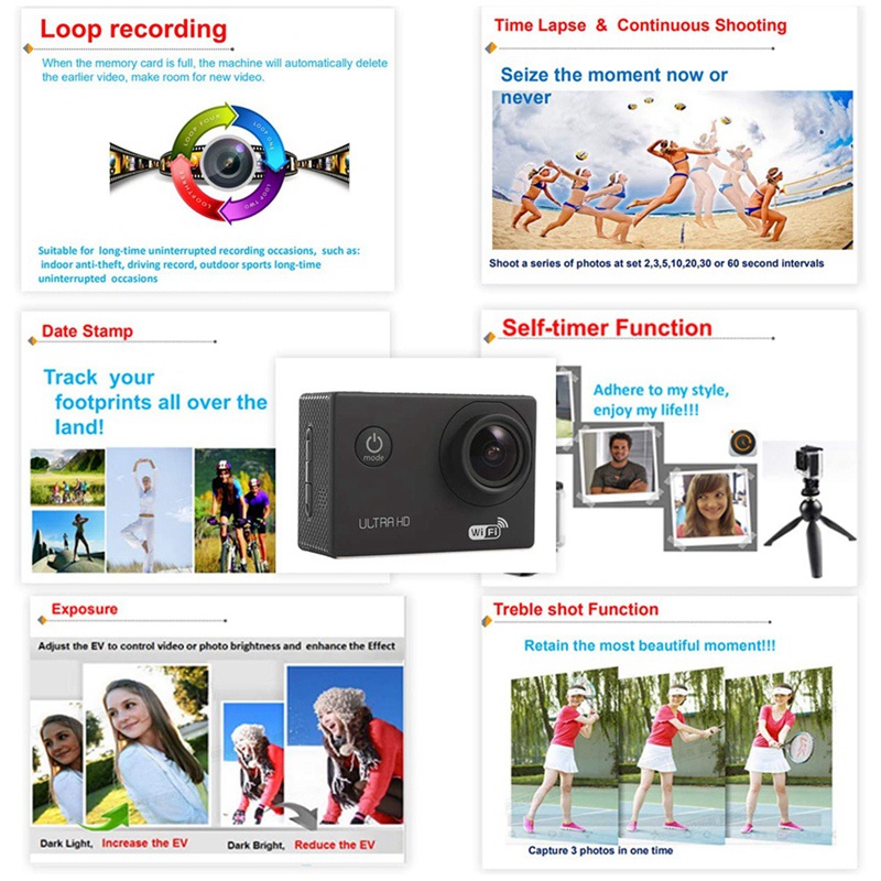 Camera hành trình độ phân giải 1080P 12MP Ultra Full HD WiFi 30M/98Ft 140 độ
 | BigBuy360 - bigbuy360.vn