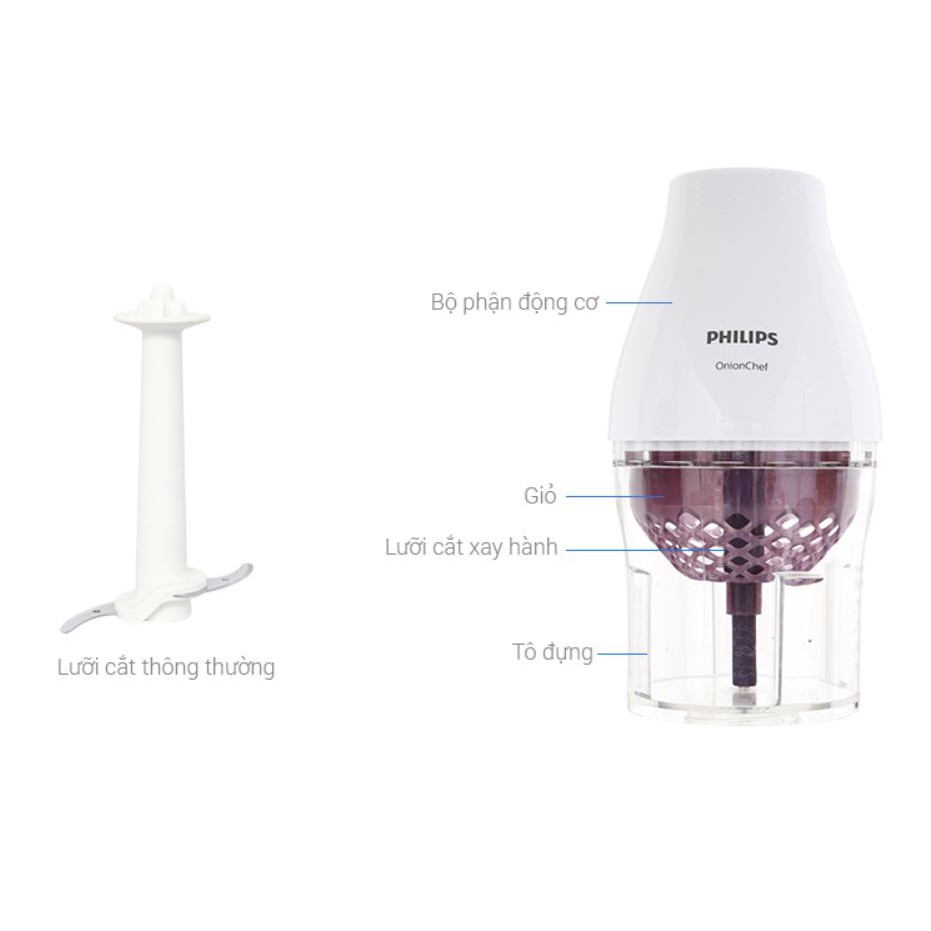 MÁY XAY THỊT PHILIPS HR2505 Công suất: 500 W Dung tích cối: Cối xay 1.1 lít