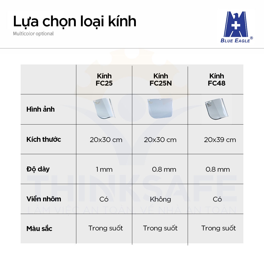 Kính chắn bảo hộ Blue Eagle Thinksafe, mũ kính bảo vệ che cả khuôn mặt, chống bụi, trong suốt, mài, phòng dịch, đa dụng