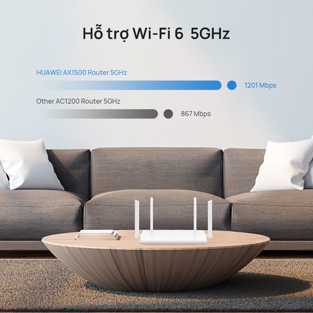 Bộ định tuyến WiFi HUAWEI AX2 | WiFi 6 5GHz hỗ trợ lên đến 1500 Mbps