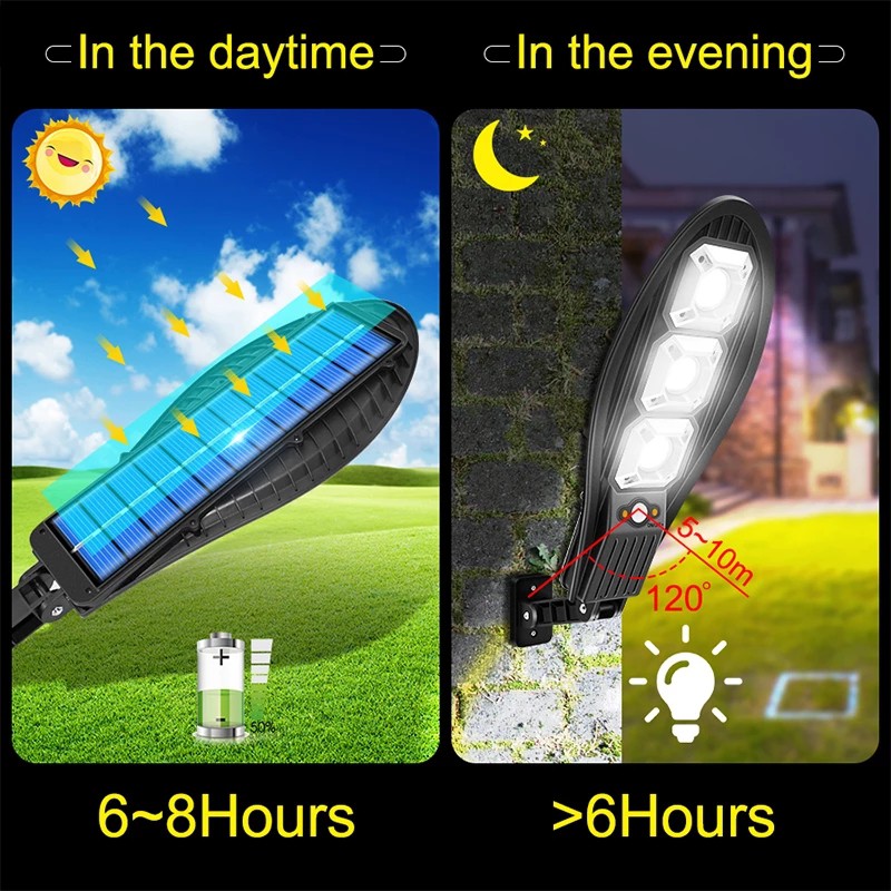 Đèn cảm biến gắn tường sử dụng năng lượng mặt trời IP65 90 COB dành cho ngoài trời