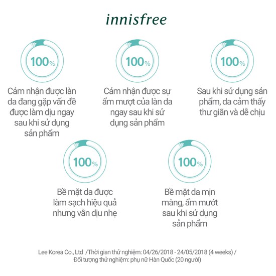 [Mã FMCGMALL -8% đơn 250K] Nước cân bằng chăm sóc da mụn innisfree Bija Cica Skin 200ml | BigBuy360 - bigbuy360.vn