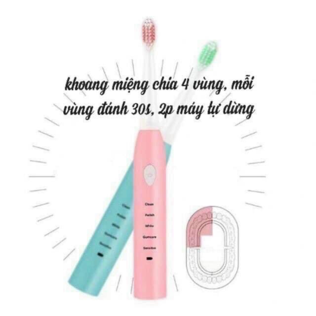 Bàn chải điện Sonicare