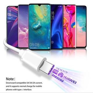Cáp sạc nhanh 3A/5A/2.4A cho Android iPhone/Type C