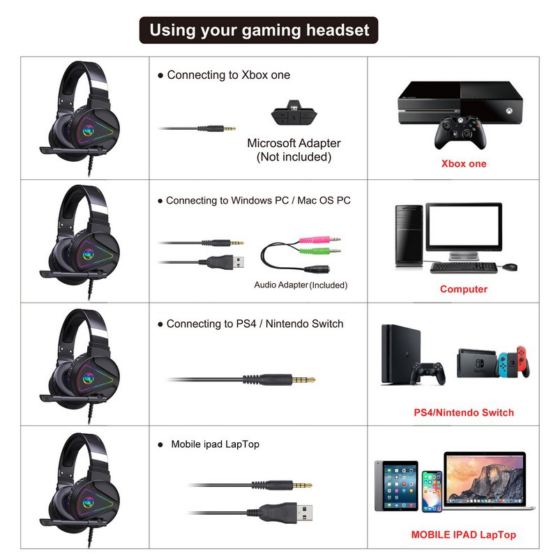 Tai Nghe F16 Led Gaming Headset 7.1