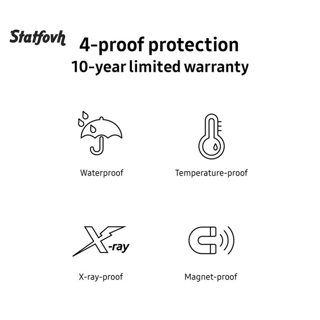 Đầu Đọc Thẻ Nhớ 512 / 1024gb Tốc Độ Cao Di Động Tiện Dụng Cho Điện Thoại | BigBuy360 - bigbuy360.vn