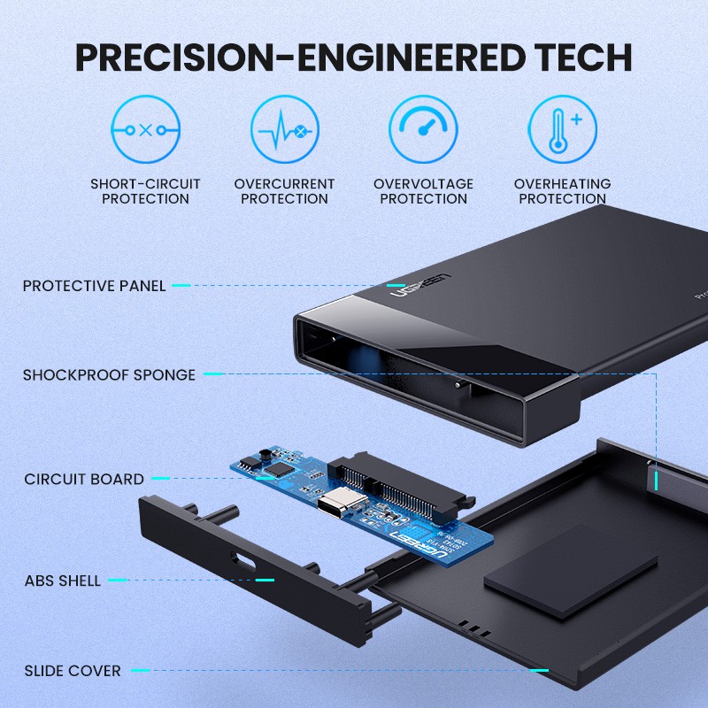Vỏ ổ đĩa ngoài UGREEN USB 3.1 phù hợp với Sata III 2.5" chuyên dụng