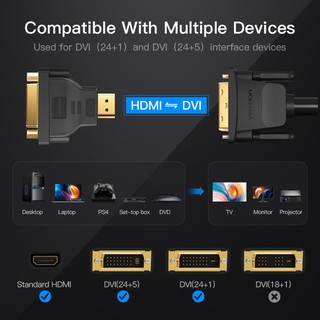 ĐẦU CHUYỂN ĐỔI DVI (24+1) SANG HDMI VENTION ECCB0