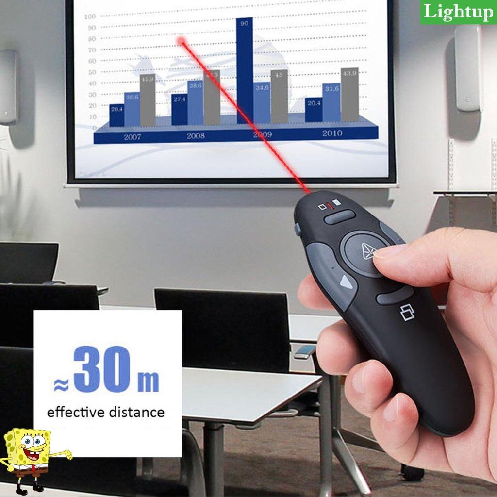 Trình thuyết trình không dây USB Bút trình chiếu Powerpoint Clicker Bút điều khiển từ xa