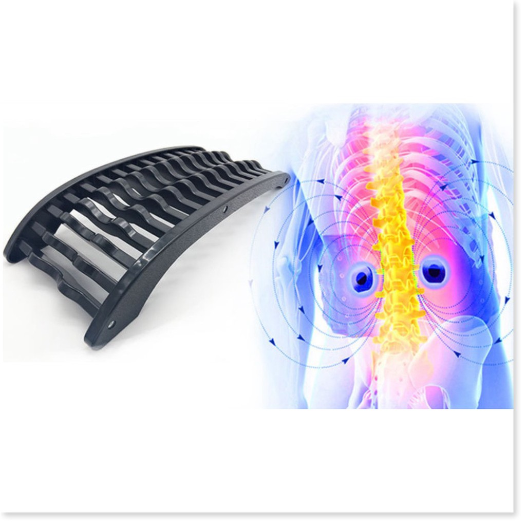 Khung Nắn Cột Sống Spinal Orthosis- Gia Dụng SG