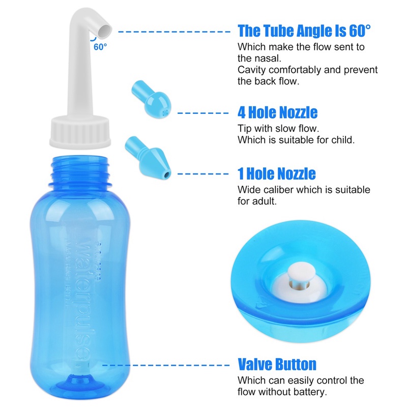 Nước Rửa Mũi 300ml 500ml 70ml Chuyên Dùng Cho Người Lớn Và Trẻ
