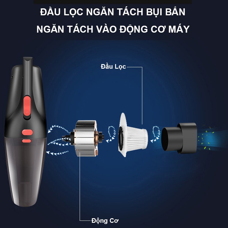 [HOT] Máy Hút Bụi Cầm Tay - Máy Hút Bụi Ô tô - Cao Cấp, Mini, Tiện Lợi, Siêu Khỏe 12V/120W - Dùng Văn Phòng, Xe Hơi