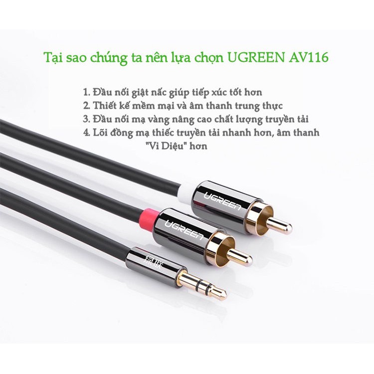 Dây Audio 3,5mm ra 2 đầu RCA (Hoa sen) dài 2M UGREEN AV116 - 10584
