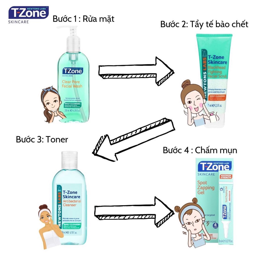 Toner Làm Sạch Cho Da Dầu Mụn T-Zone Clear Pore Antibacterial C 200ml