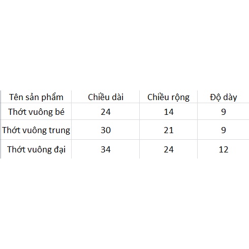 Thớt nhựa trắng thái thịt thái rau an toàn nhà bếp có lỗ treo tường tiện lợi No 5812