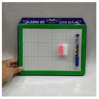 Bảng Bộ Phi Mã
