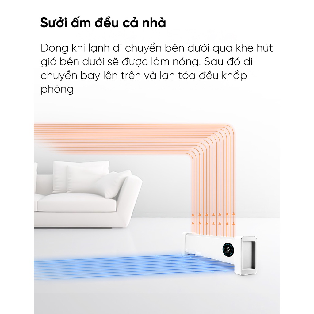 Máy sưởi điện chân tường Viomi VXTJ02