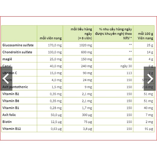 Hàng Đức Viên uống khớp Sanct Bernhard Gelenk Fit 240 viên