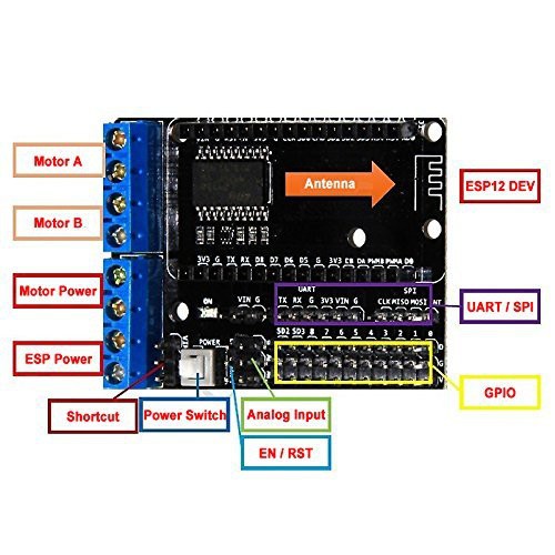 Đế Ra Chân Cho Node MCU ESP8266 CP2102 (Board Motor Driver L293D)