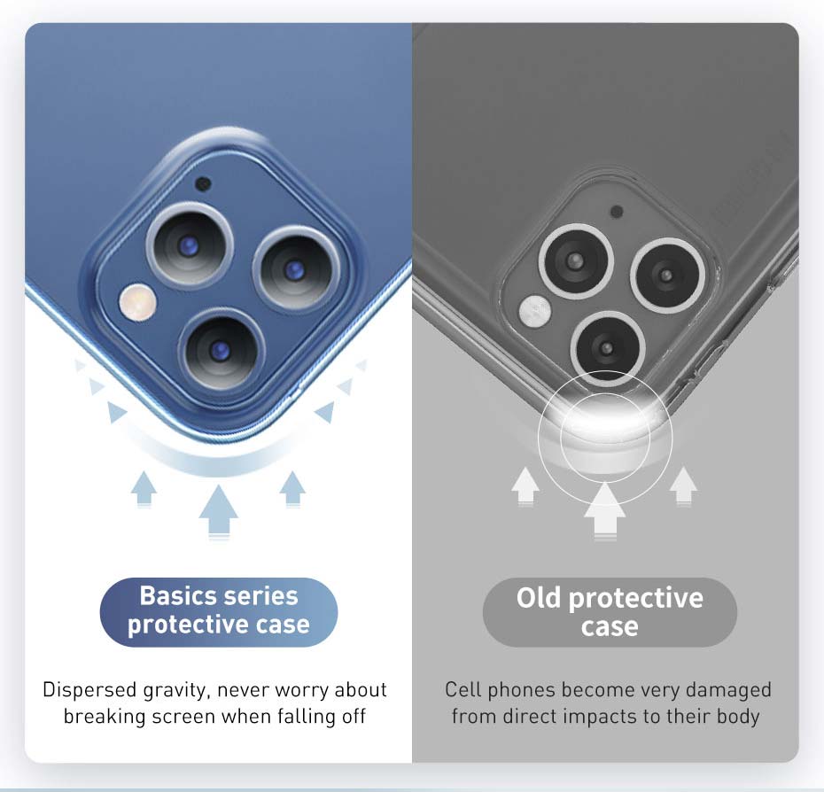 BASEUS Ốp Lưng Tpu Mềm Chống Sốc Trong Suốt Cho Iphone 12 Mini Pro Max | BigBuy360 - bigbuy360.vn