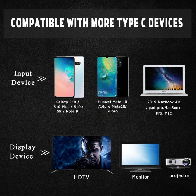 Cáp Chuyển Đổi 4k Usb Type C Sang Hdmi Hdtv Av Tv Cable Adapter Cho Samsung Galaxy S10 S9 Macbook