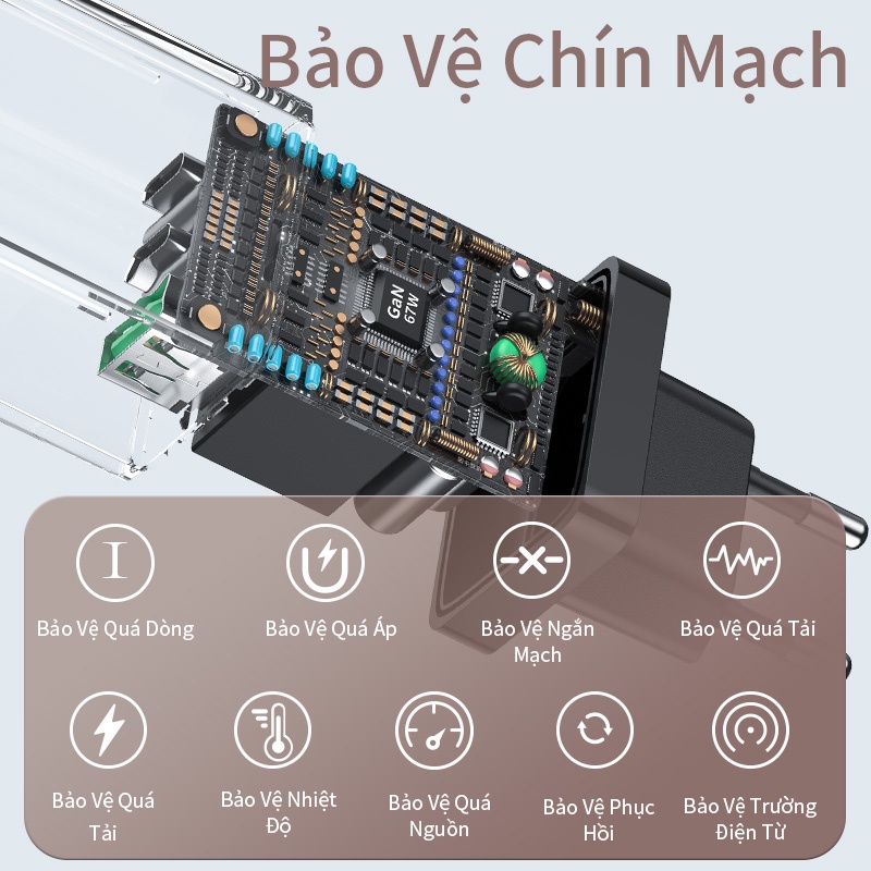 Củ sạc nhanh Basike AE100 67W sạc nhanh 4.0 QC 3.0 PD USB Type C cho điện thoại laptop,tablet PC,Phone
