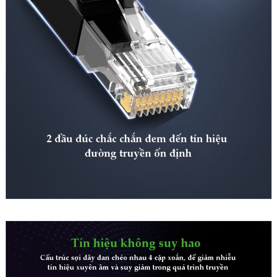 Dây cáp mạng Cat6 RJ45 dẹt Dài 0,5m 1m Cao Cấp UGREEN 50183 50184
