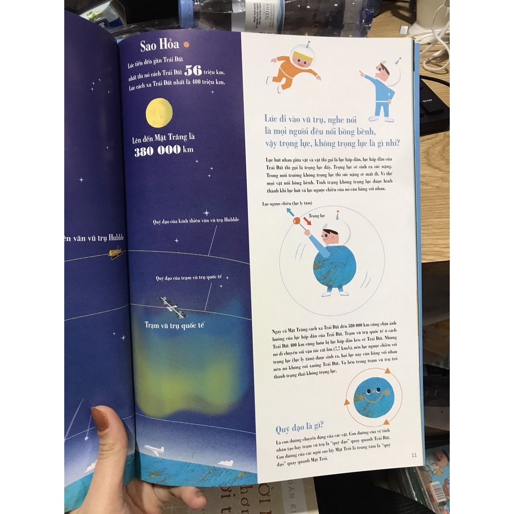 Sách - Cuốn sách tranh về du hành vũ trụ ( Quảng Văn )