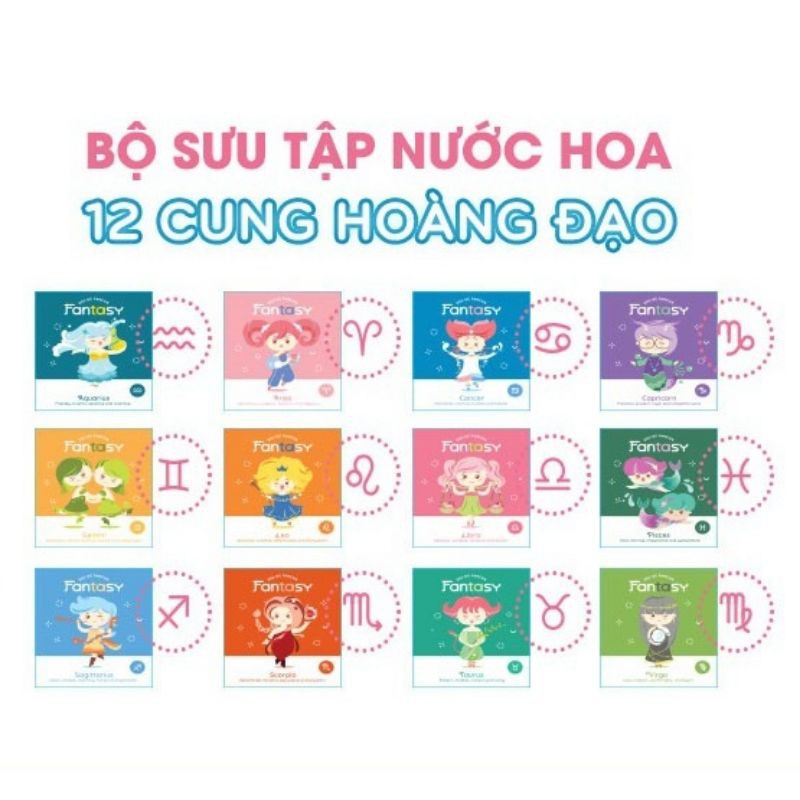 (12 CUNG HOÀNG ĐẠO) Nước hoa Eau De Parfum Fantasy 20ml.