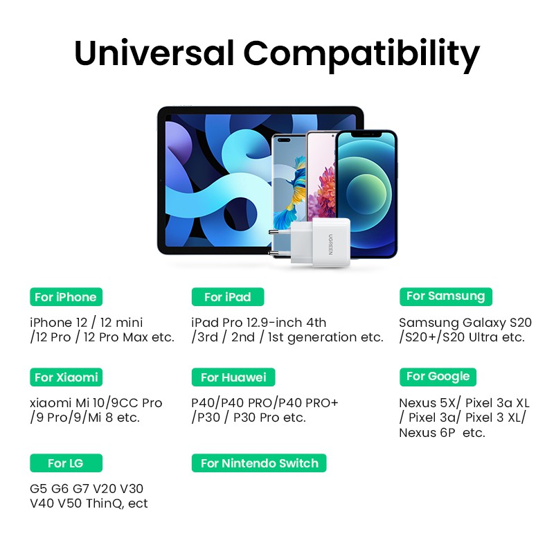 [Mã ELBMO2 giảm 12% đơn 500K] Ugreen Cốc Sạc Nhanh Mini PD 20W 33W QC4.0 Cho iPhone 14 Pro 13 12 Samsung Xiaomi