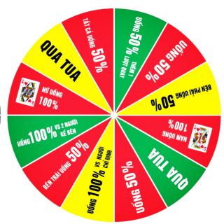 Vòng xoay ăn nhậu miền tây
