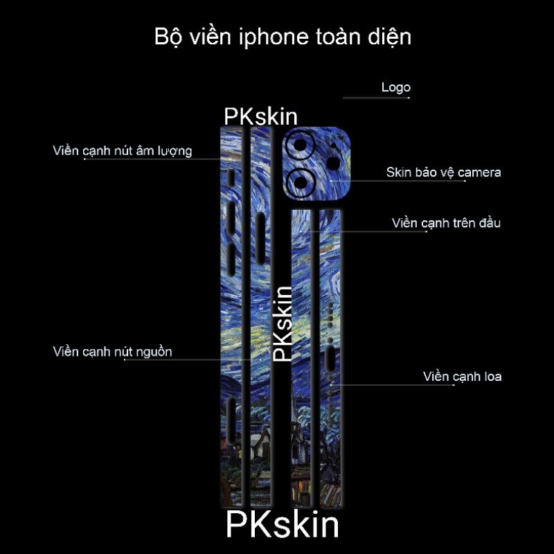 Miếng dán skin 3m viền in hình cho iPhone 13, 13 pro, 13 pro max, 13 mini theo yêu cầu(bộ 1), 14 pro max, 14 pro, 14 plu