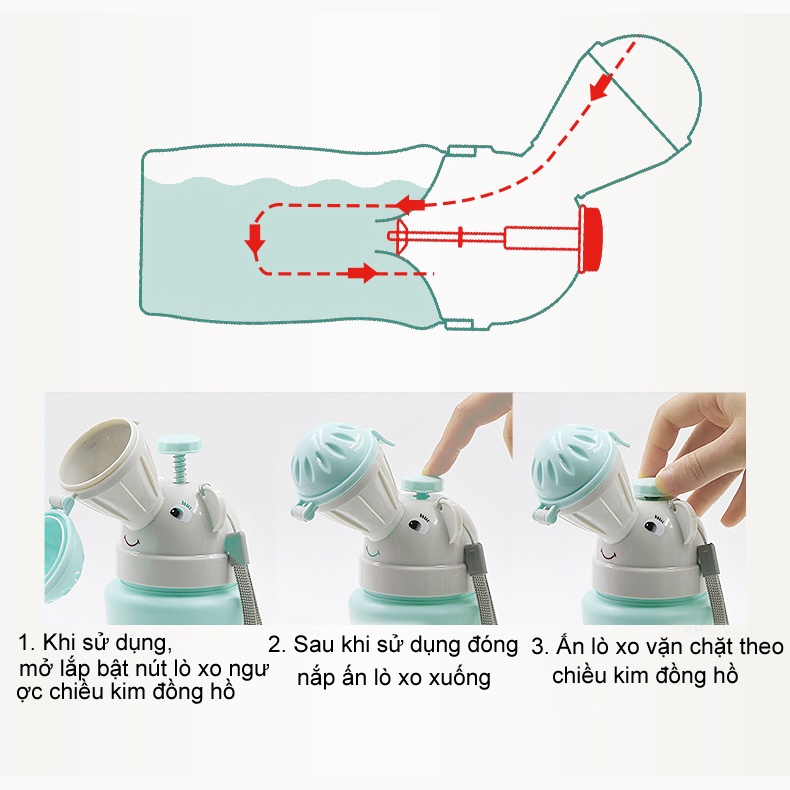 Bình Đi Tiểu Mini Cho Bé Trai, Bé Gái Tiện Lợi Thích Hợp Khi Đi Xe, Đi Du Lịch- Dung tích 500ml