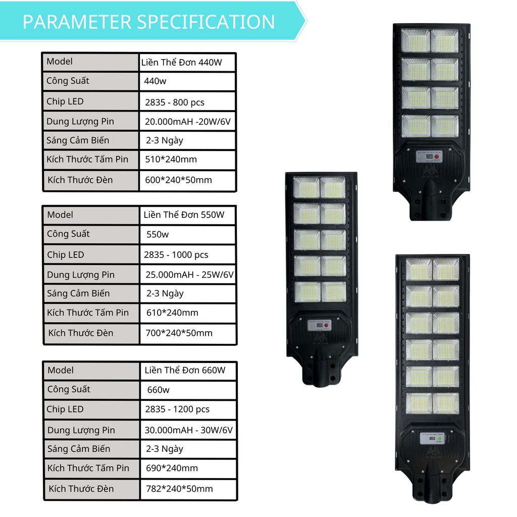 440W ĐÈN ĐƯỜNG NĂNG LƯỢNG MẶT TRỜI , TẤM PIN LIỀN THỂ , IP67 CHỐNG NƯỚC ABM Solar