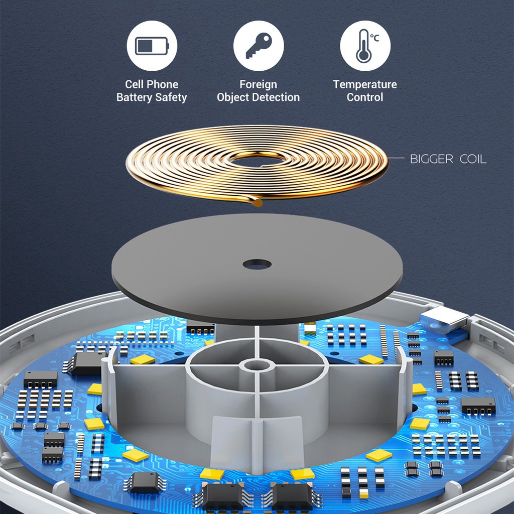 Đế Sạc Nhanh TOPK B03W Không Dây Dành Cho Điện Thoại Android Và Iphone 10W - TopLink