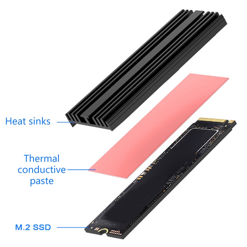 ✿ Bộ Tản Nhiệt Hai Mặt Cho Ổ Cứng SSD M 2 2280