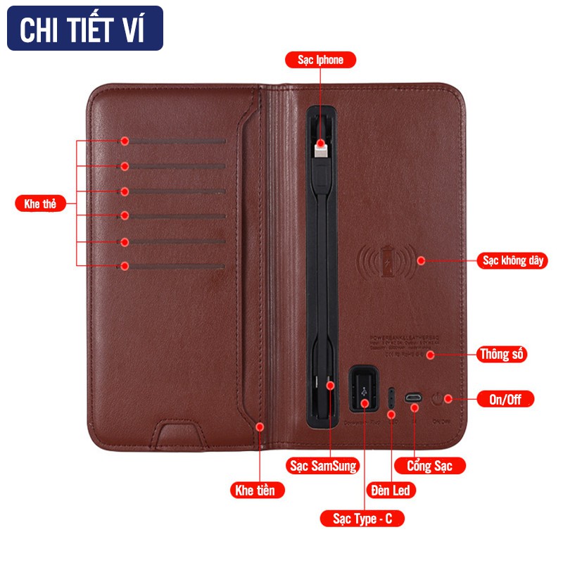 VÍ BÓP TIỀN NAM TÍCH HỢP SẠC KHÔNG DÂY WIFIC