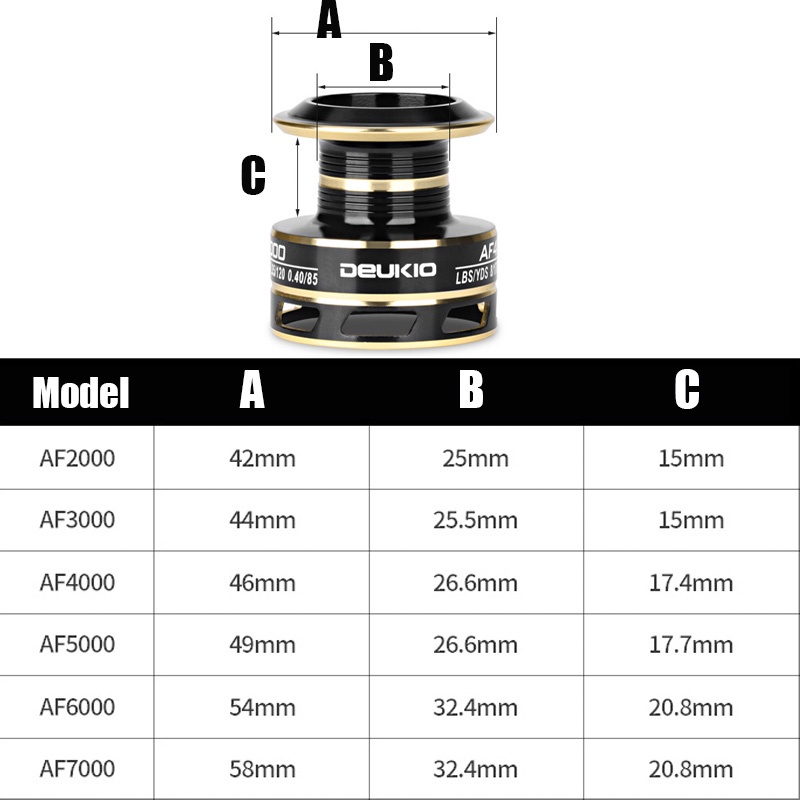 Máy Câu Cá 40Kg 17+17BB Chất Lượng Cao