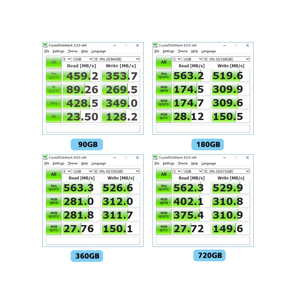 ACER Ổ Cứng Ssd 1tb 2.5inch Sataiii 64gb 120gb 240gb Ssd Cho Lenovo Ideapad 320lenovo G400S Lacer Aspire | BigBuy360 - bigbuy360.vn