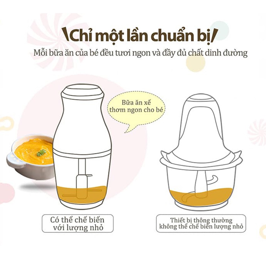 Máy xay thịt Bear QSJ-B02U2, dung tích 600ml (Hàng chính hãng 1 đổi 1 trong 30 ngày, bảo hành 18 tháng) - HomeMart